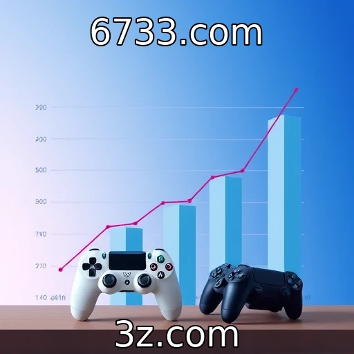 Análise de mercado de consoles em crescimento | 6733.com